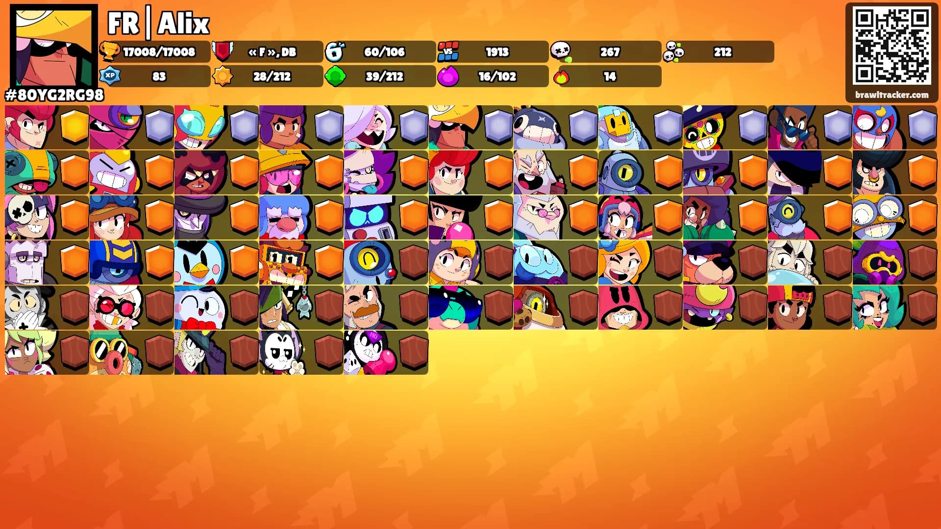 FR|Alix's Ranks