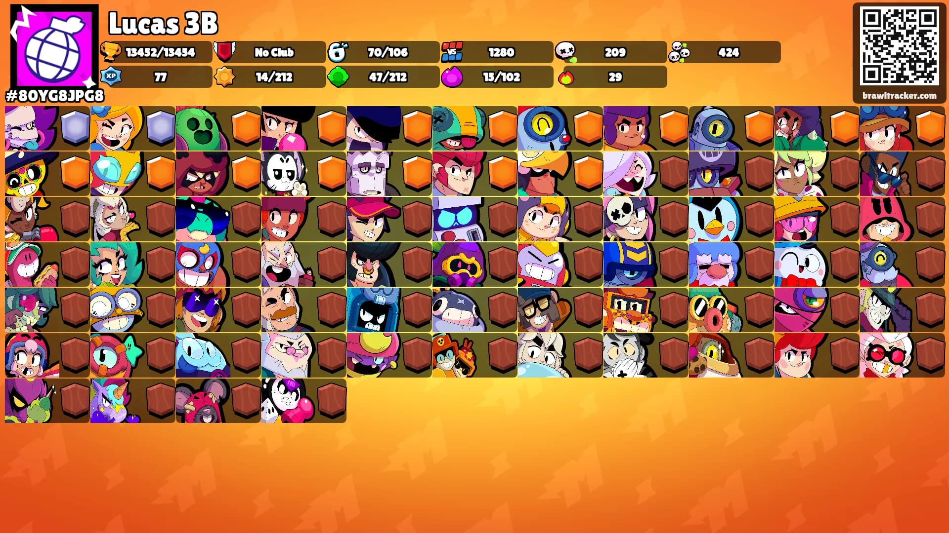 Lucas 3B's Ranks