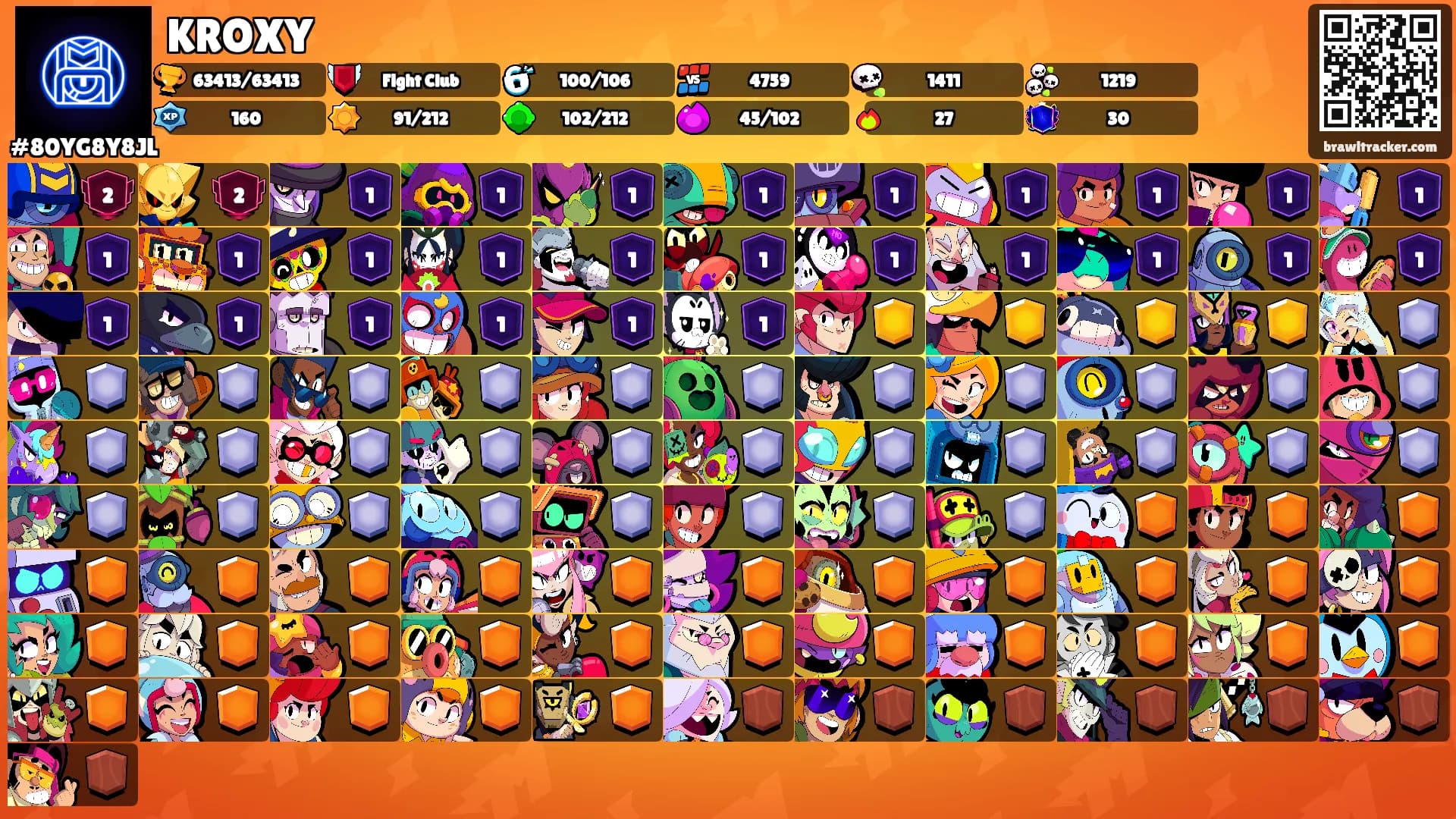KROXY's Ranks
