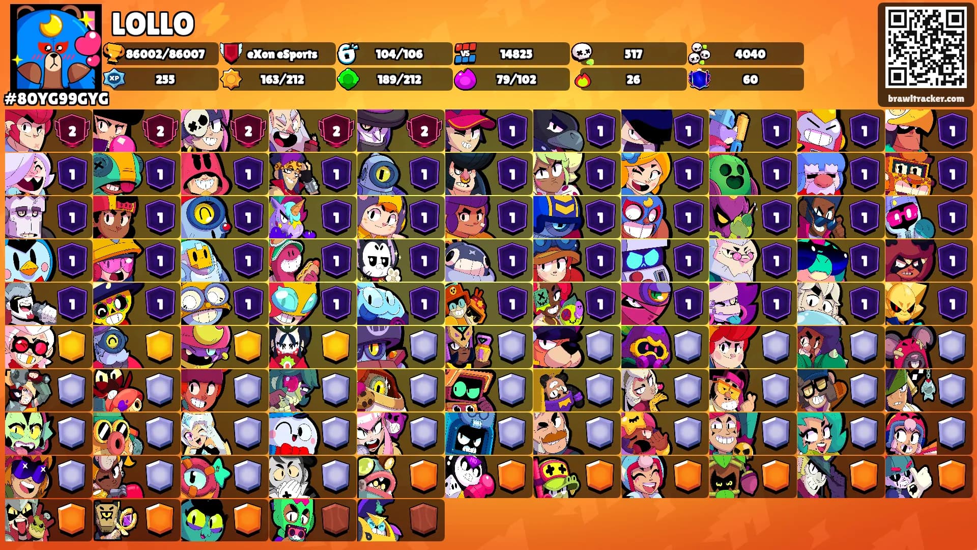 LOLLO ⚡'s Ranks