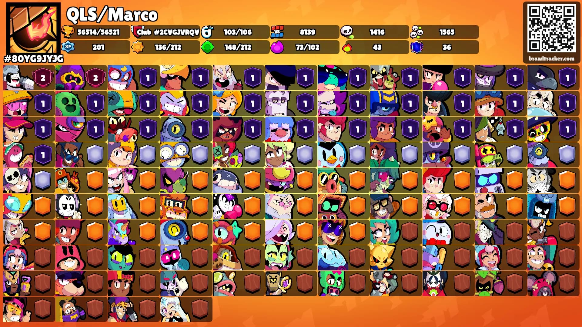 QLS/Marco's Ranks