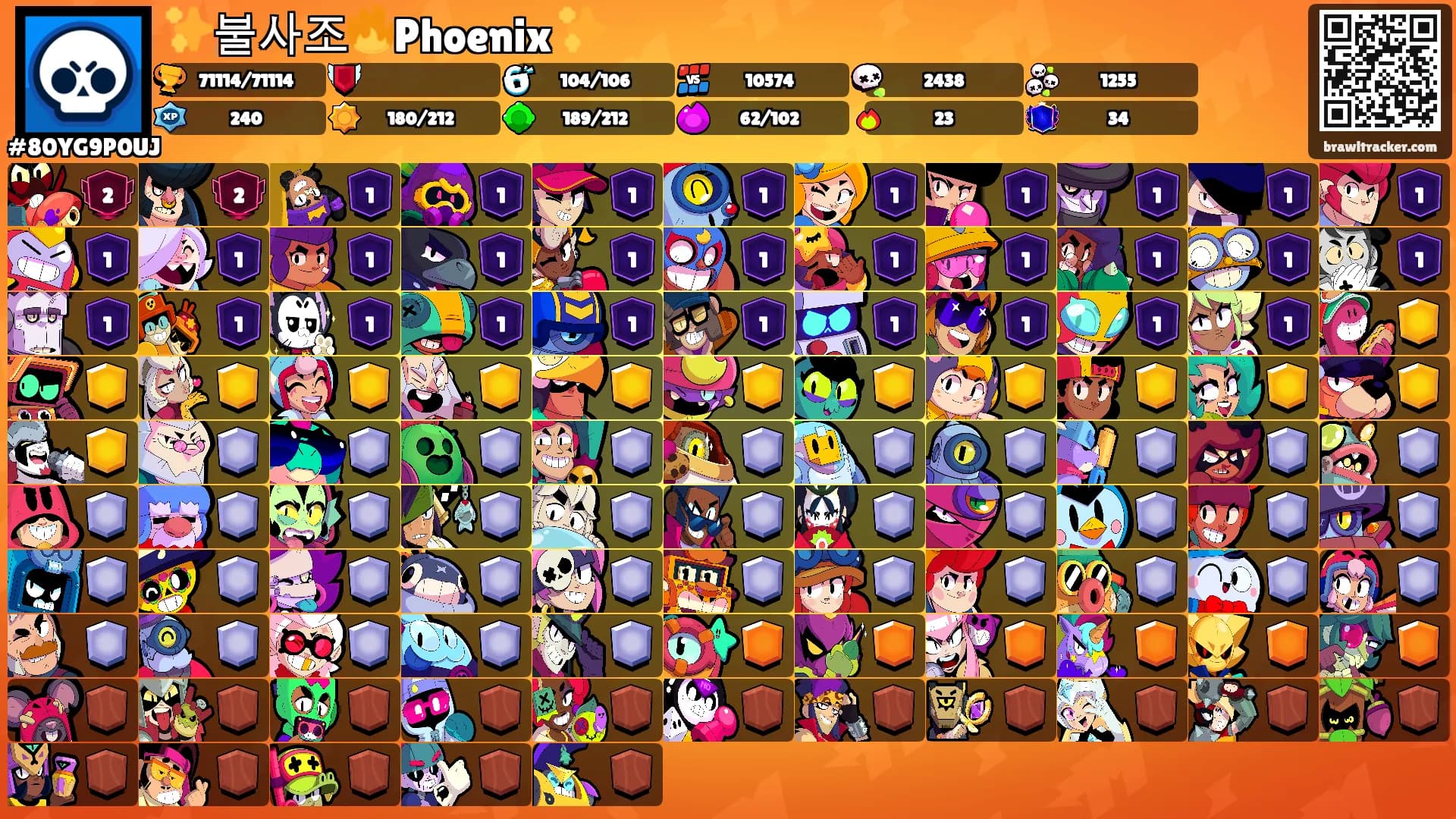 ✨불사조🔥Phoenix ✨'s Ranks
