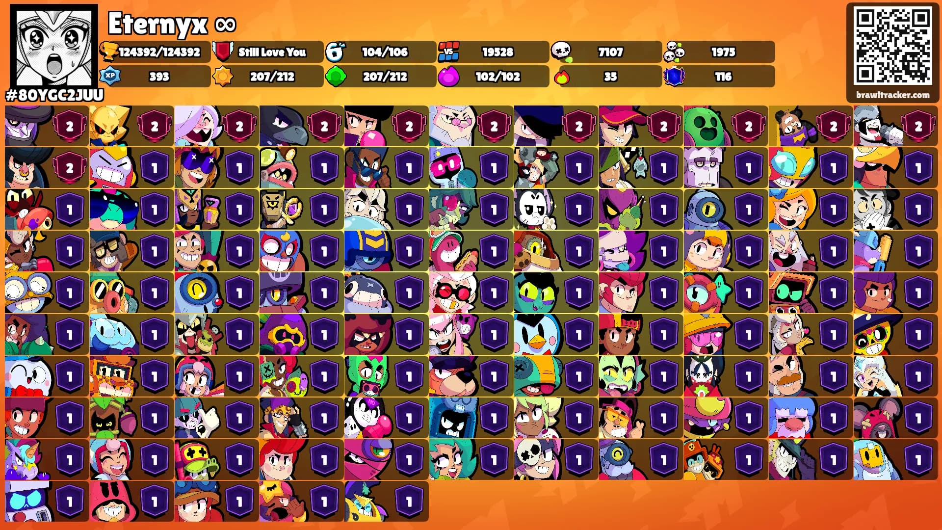 Eternyx ∞'s Ranks
