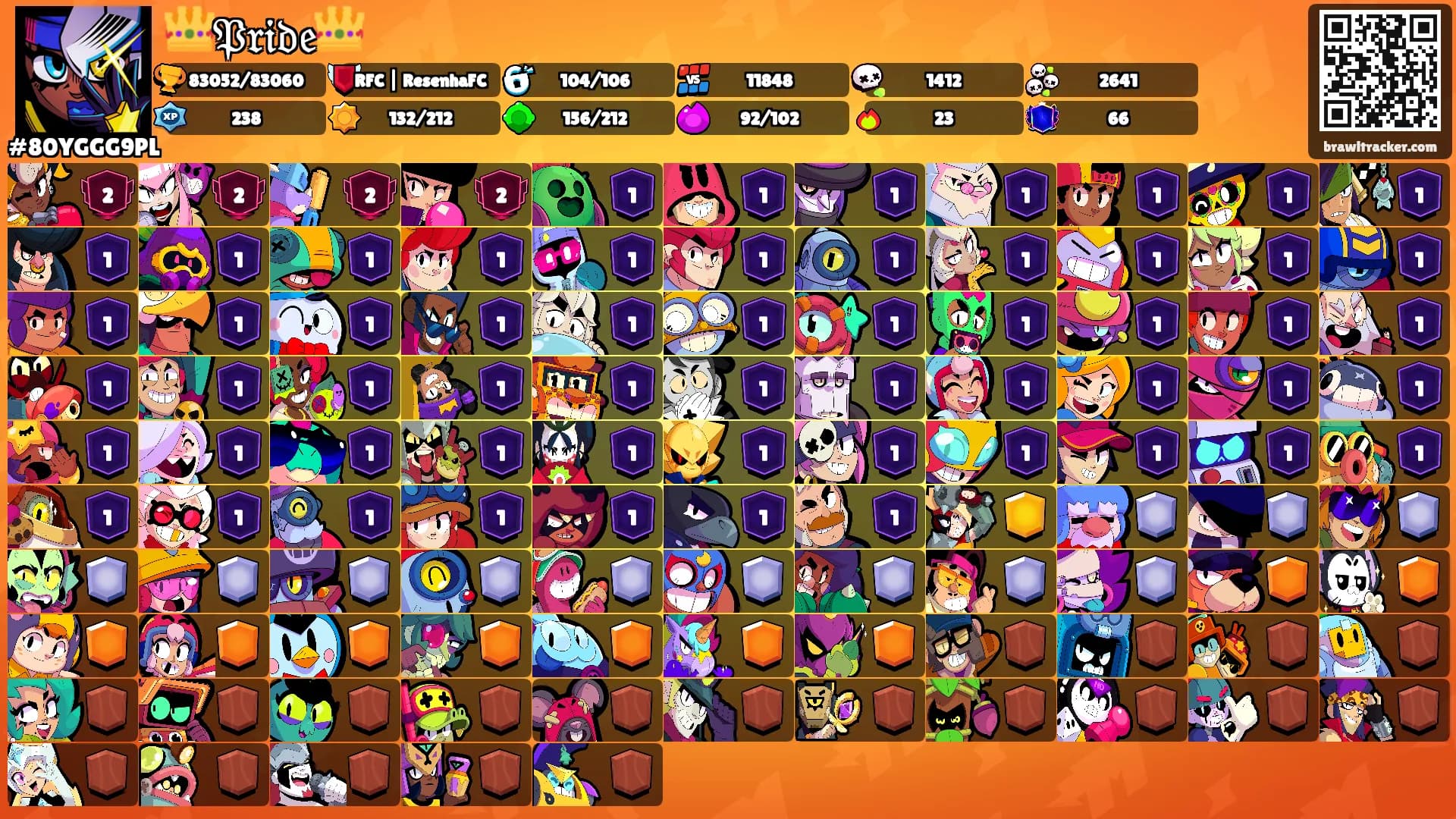 👑𝔓𝔯𝔦𝔡𝔢👑's Ranks