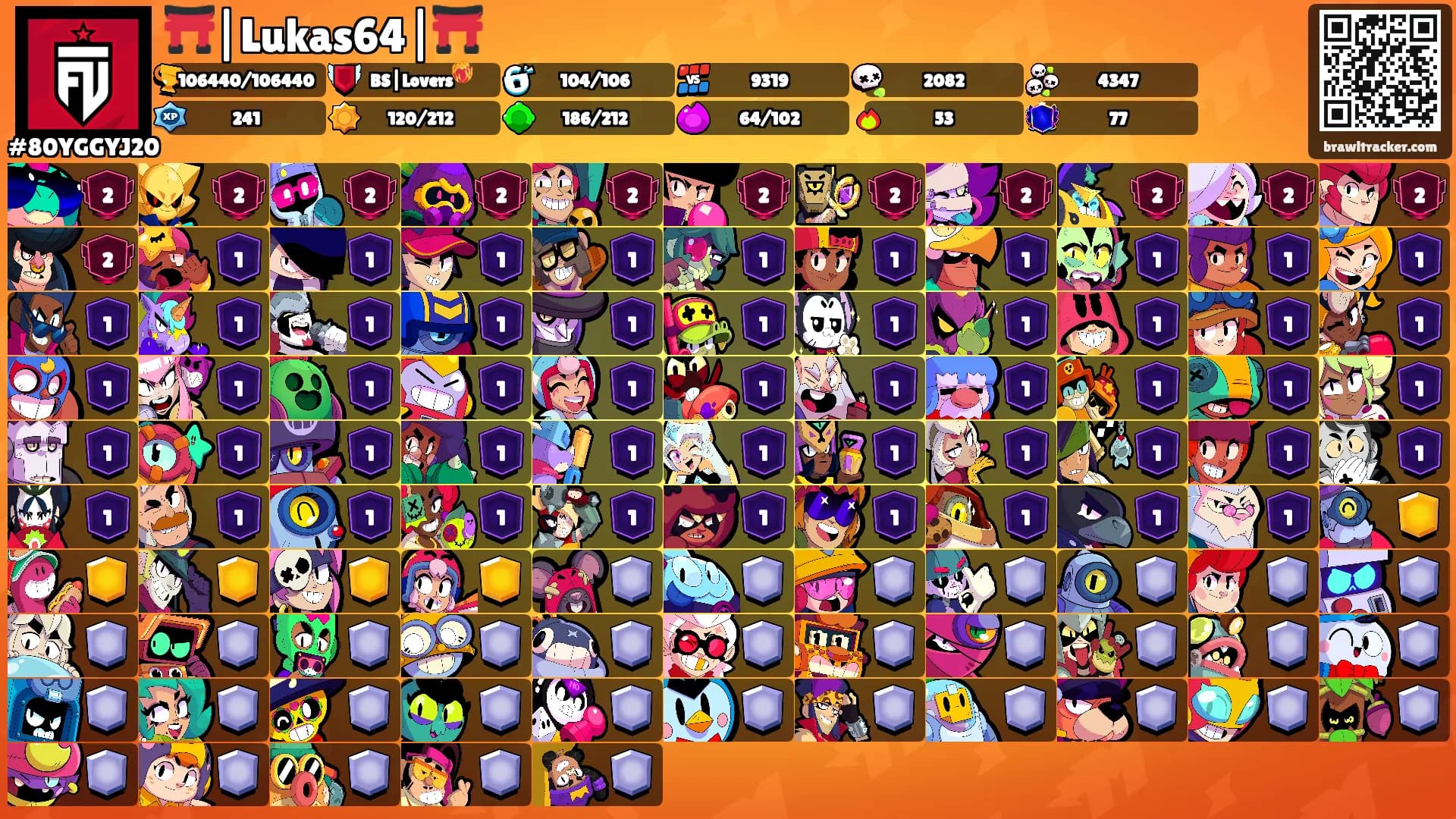 ⛩️|Lukas64|⛩️'s Ranks