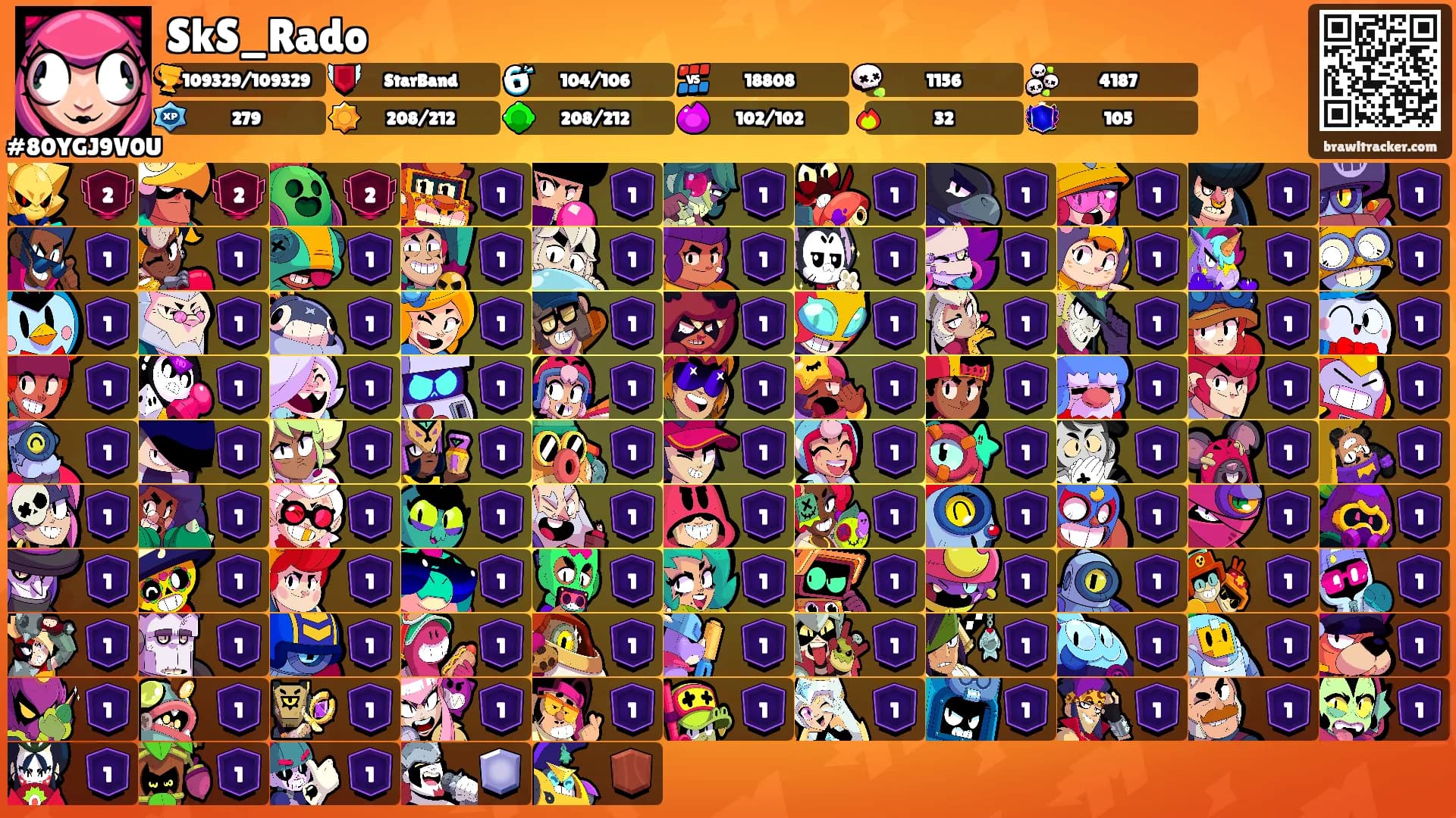 SkS_Rado's Ranks