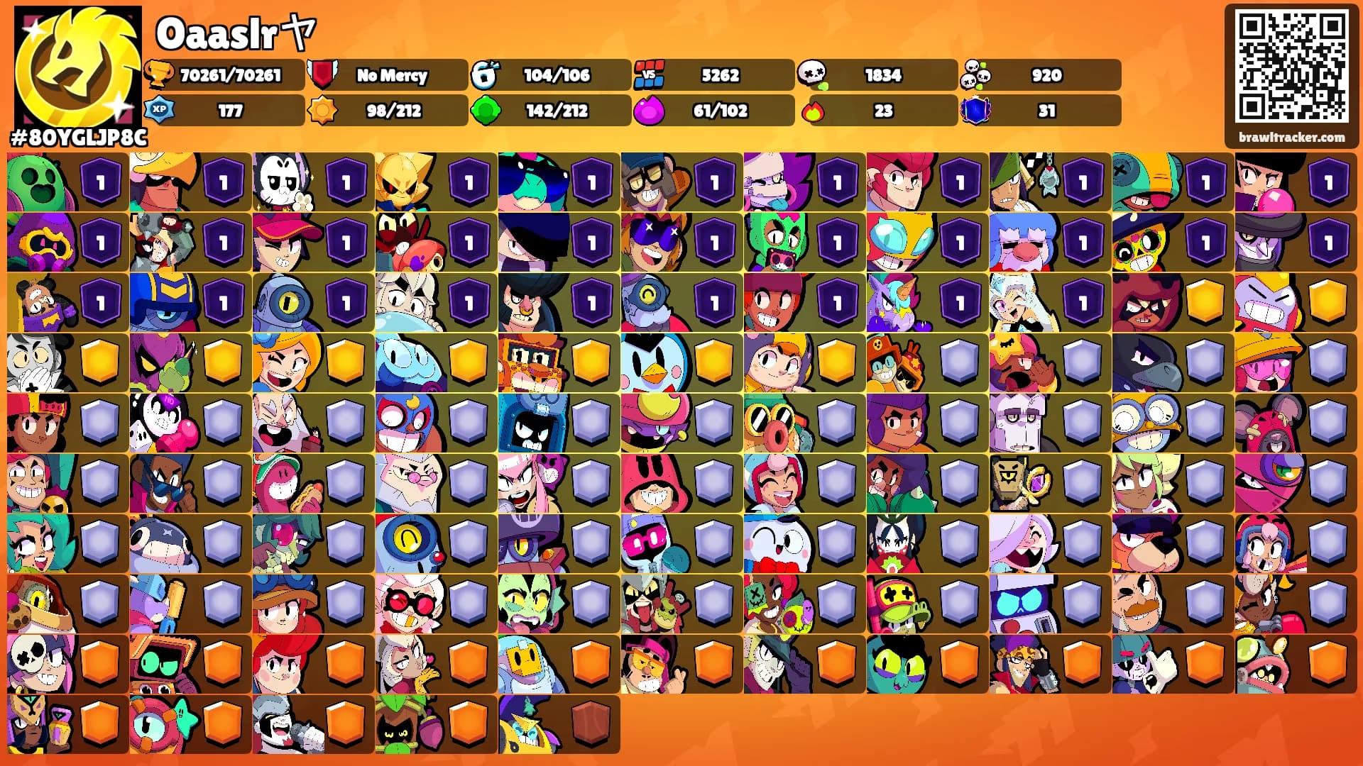 Oaaslrヤ's Ranks
