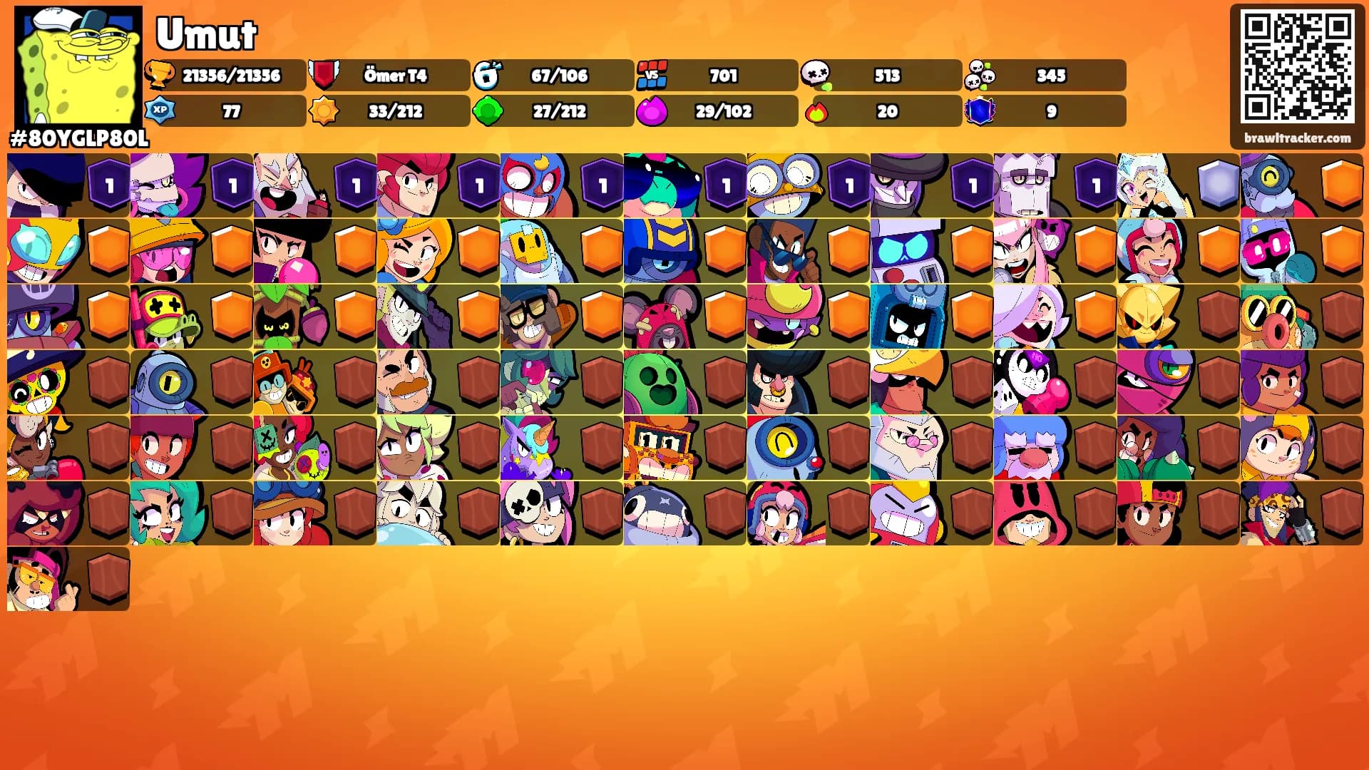Umut's Ranks