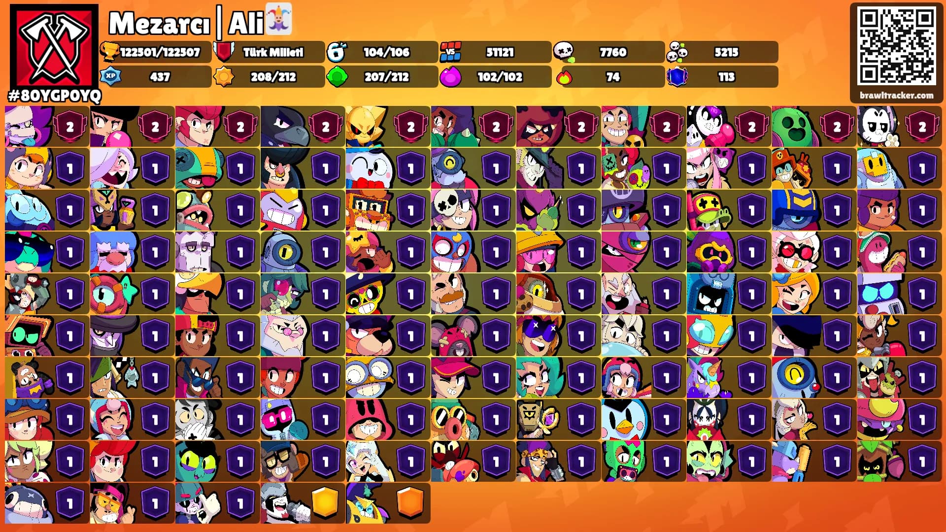 Mezarcı|Ali🃏's Ranks
