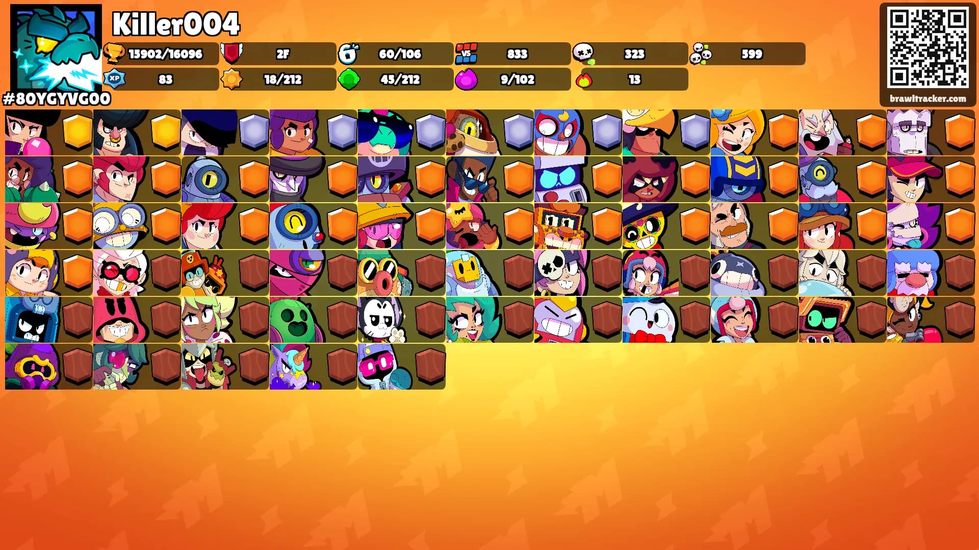 Killer004's Ranks