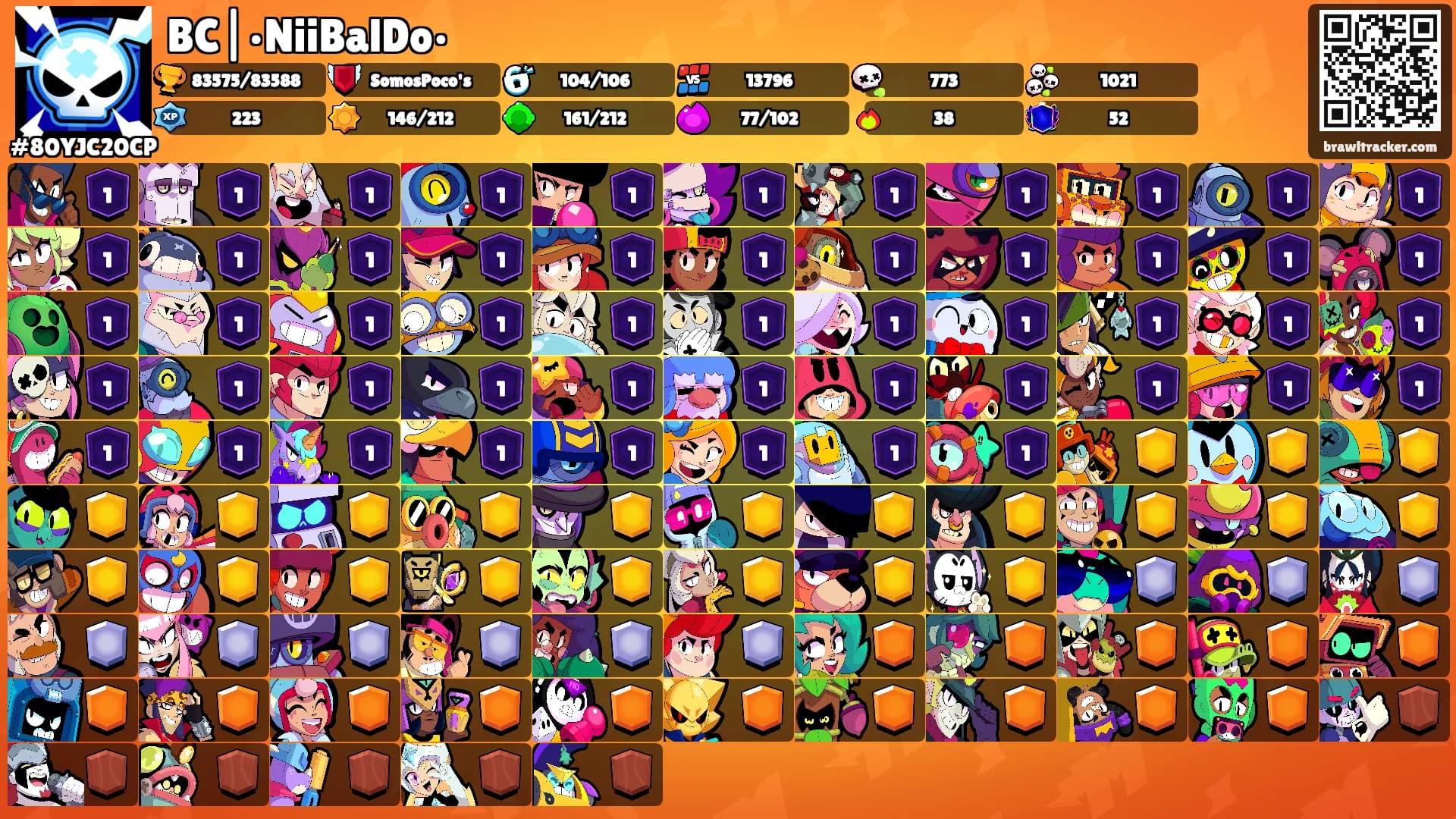 BC|•NiiBalDo•'s Ranks