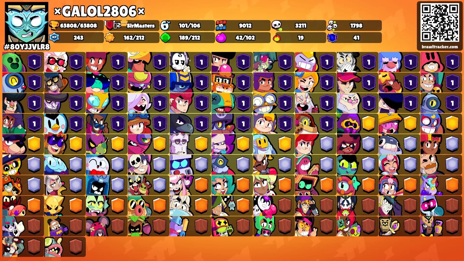 ×GALOL2806×'s Ranks
