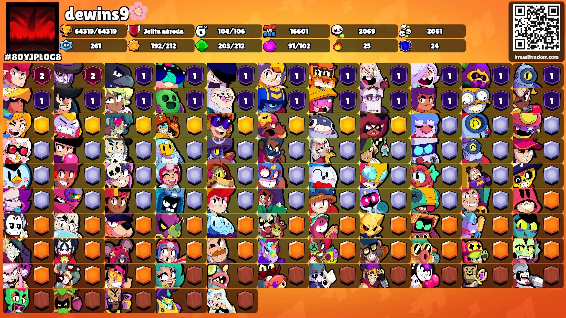 dewins9🌸's Ranks