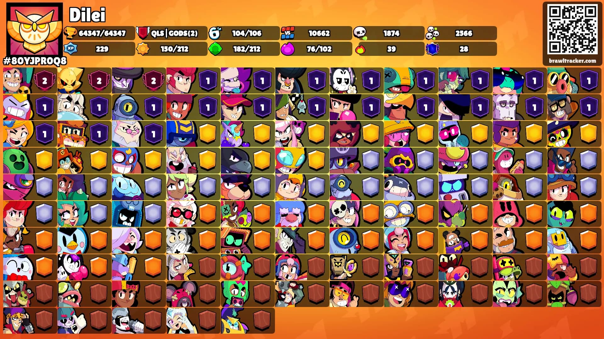 Dilei's Ranks