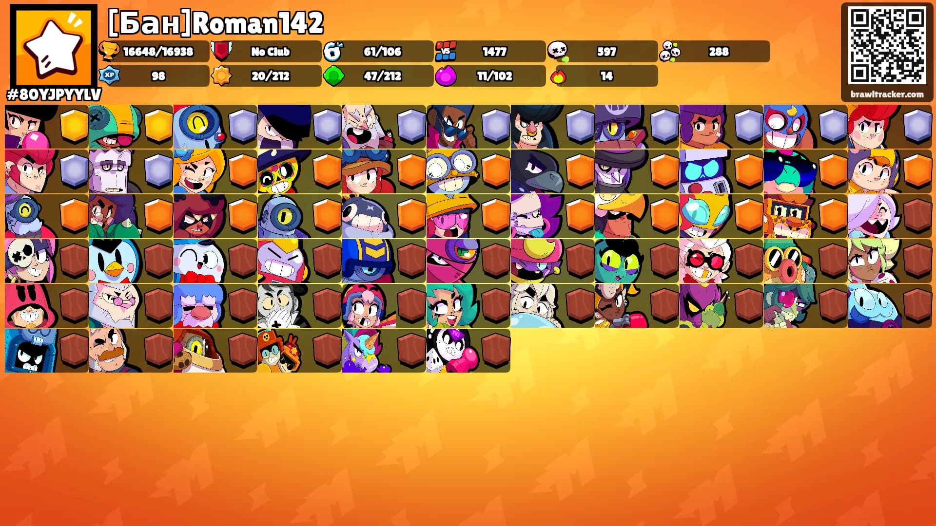[Бан]Roman142's Ranks