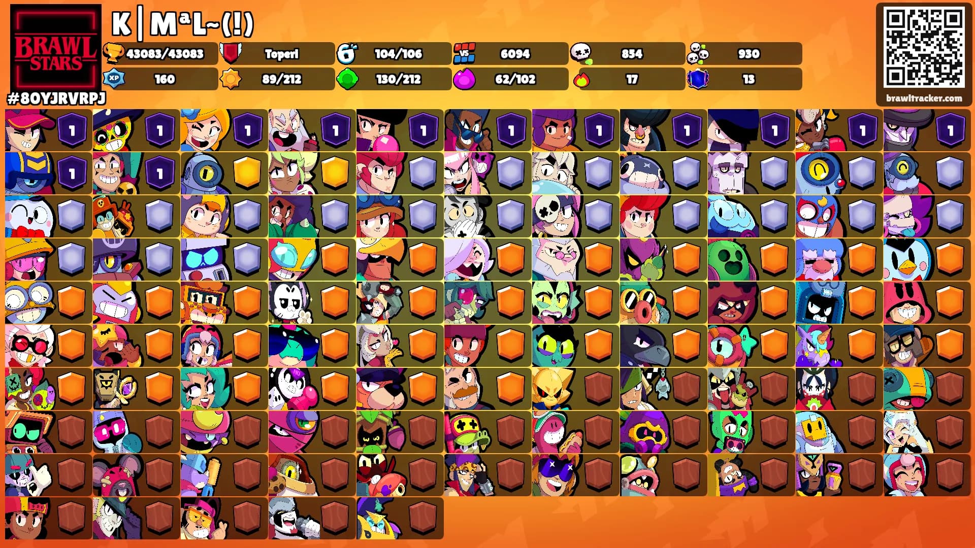 K|MªL~(!)'s Ranks
