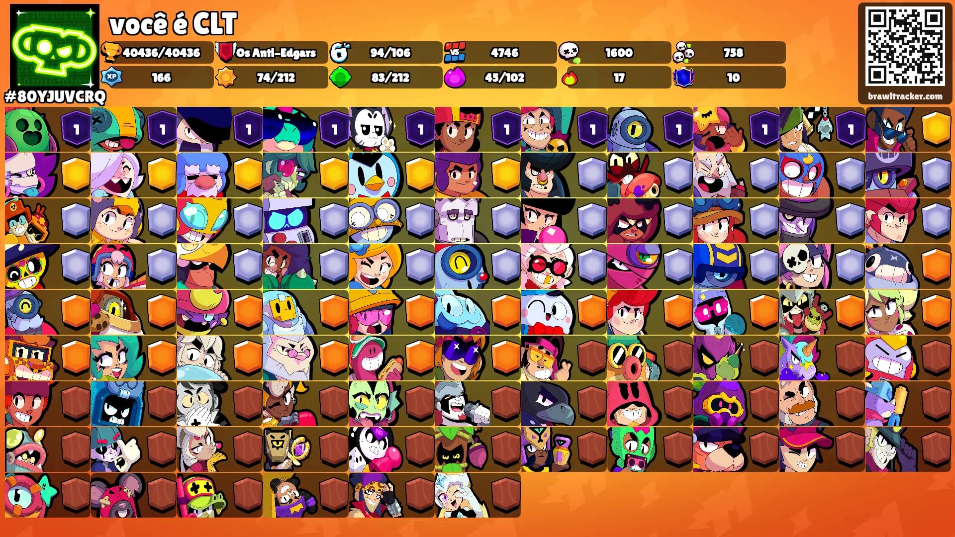 você é CLT's Ranks