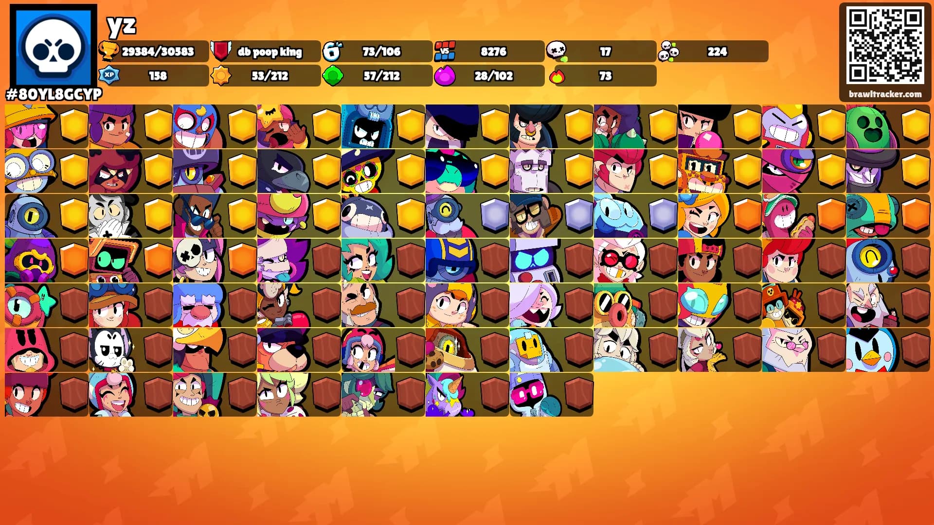 yz's Ranks