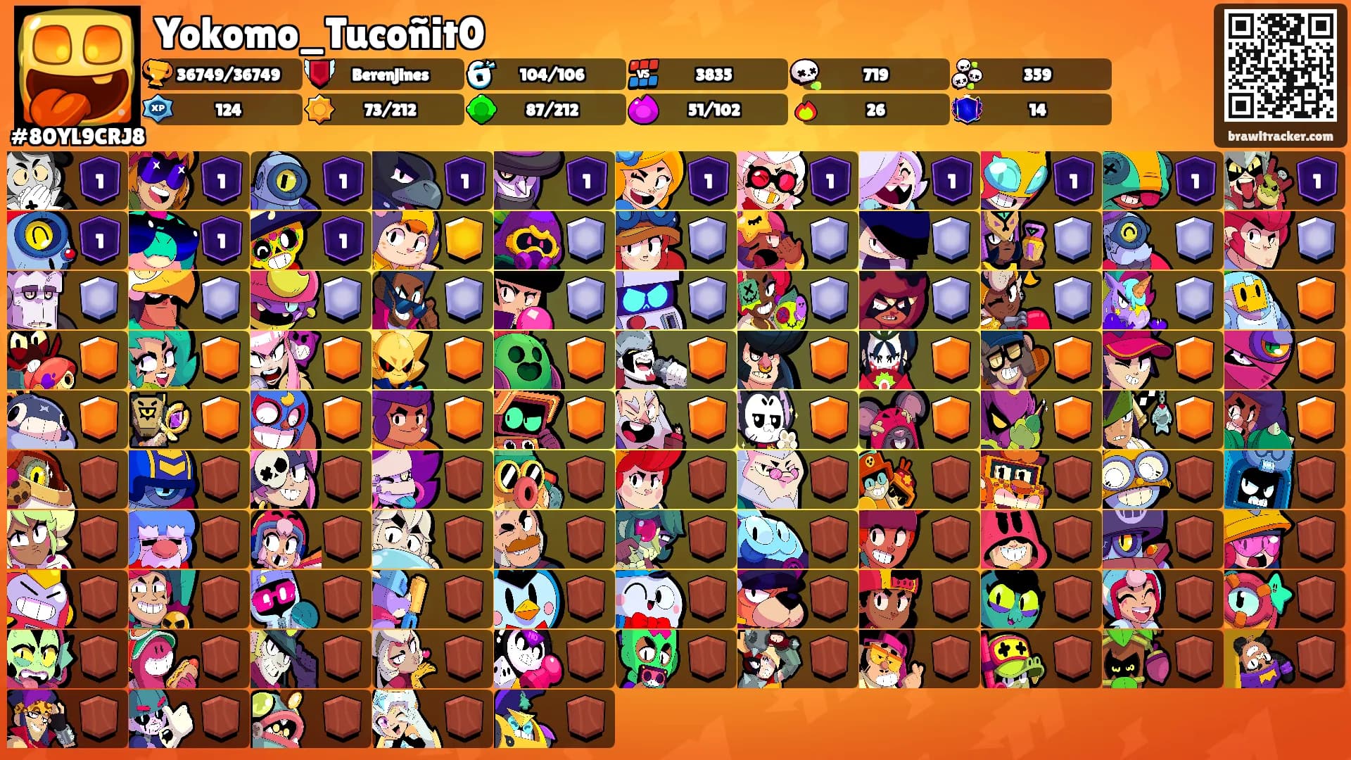 Yokomo_Tucoñit0's Ranks