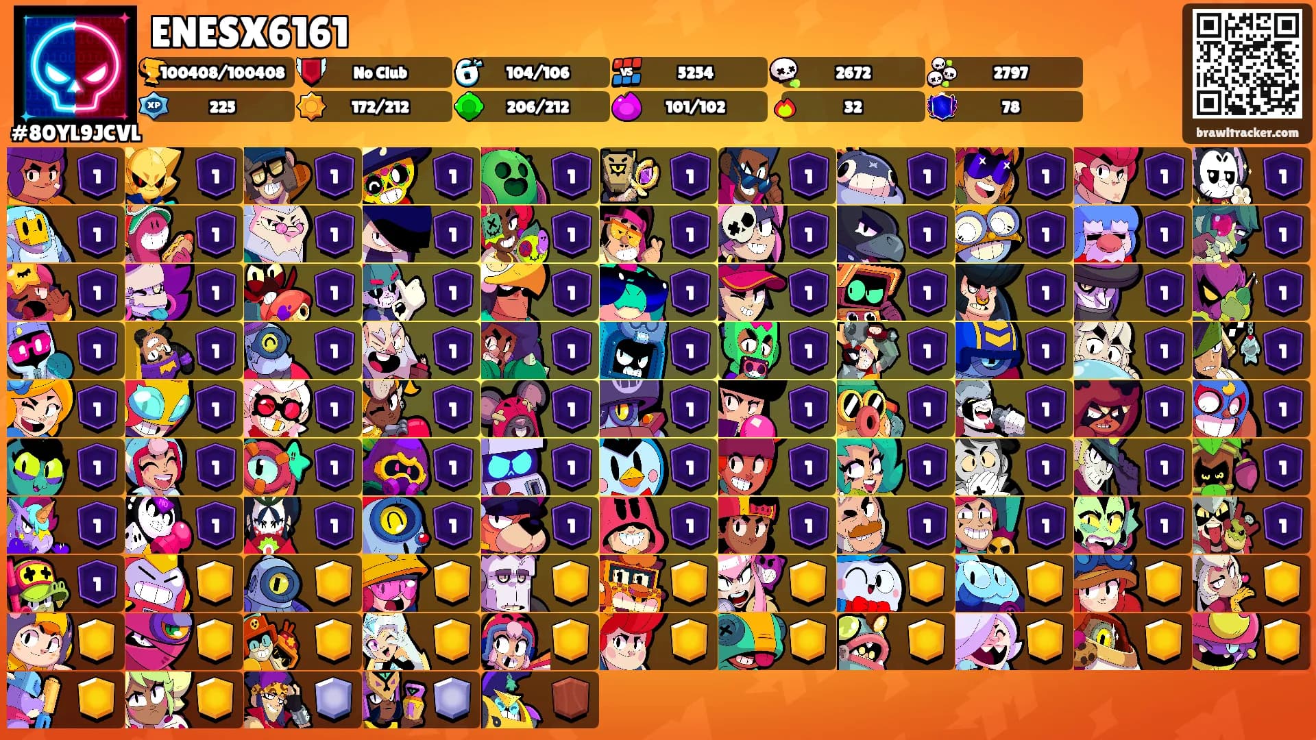 ENESX6161's Ranks