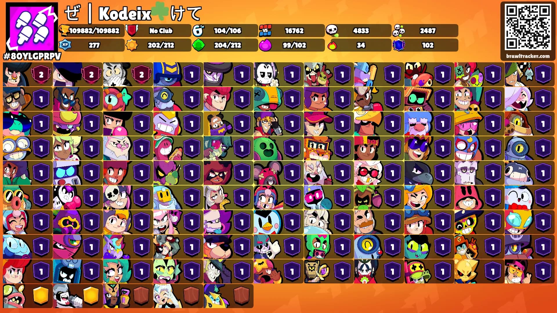 ぜ | Kodeix☘️けて's Ranks