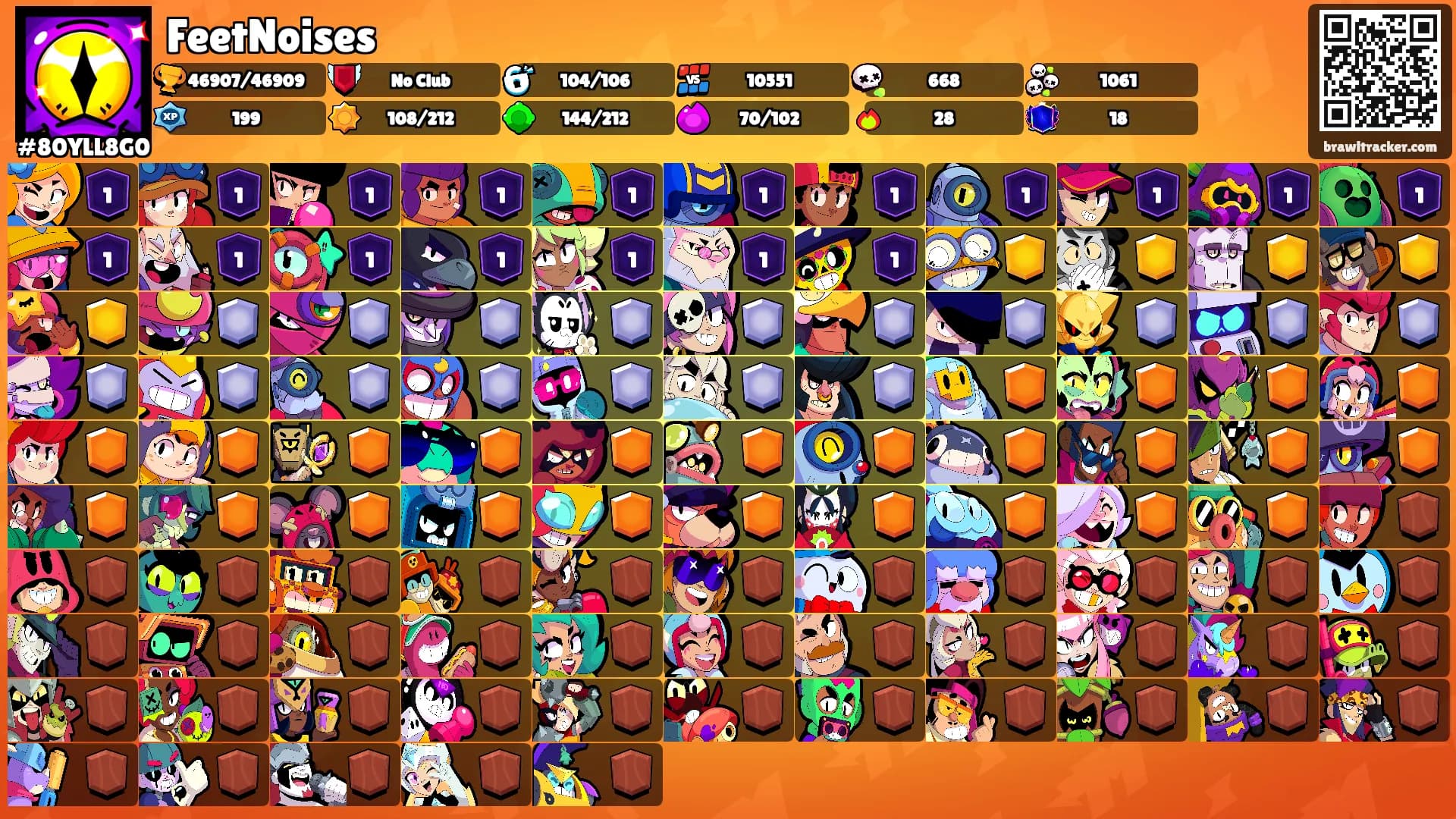 FeetNoises's Ranks