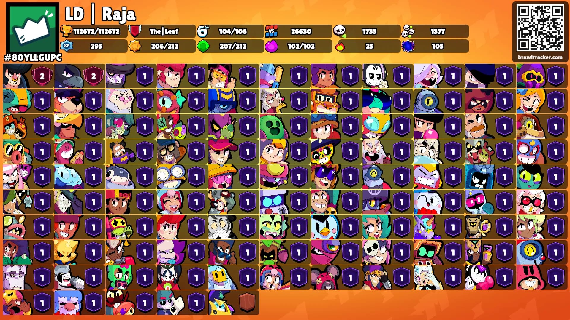 LD | Raja's Ranks