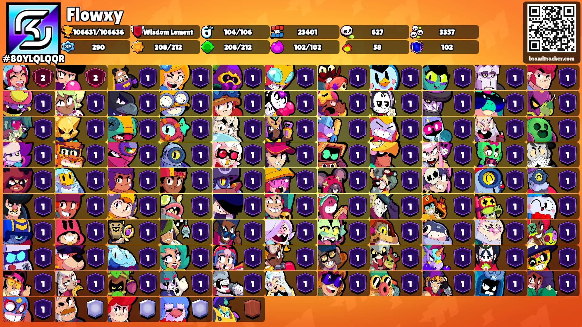 Flowxy's Ranks