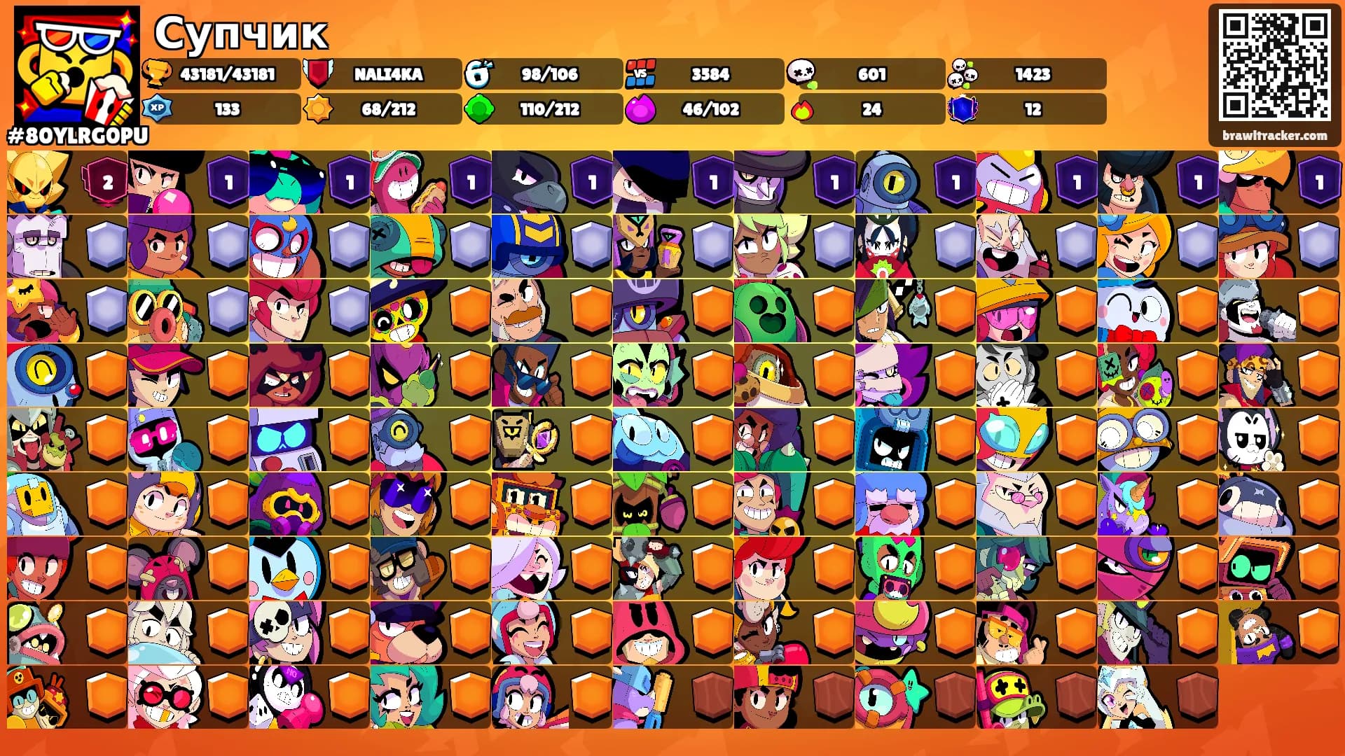 Супчик's Ranks