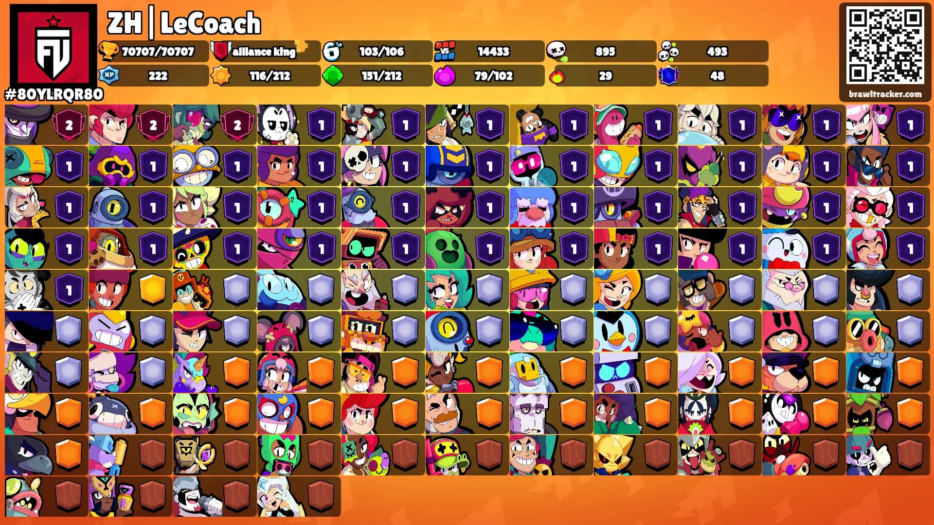 ZH|LeCoach's Ranks