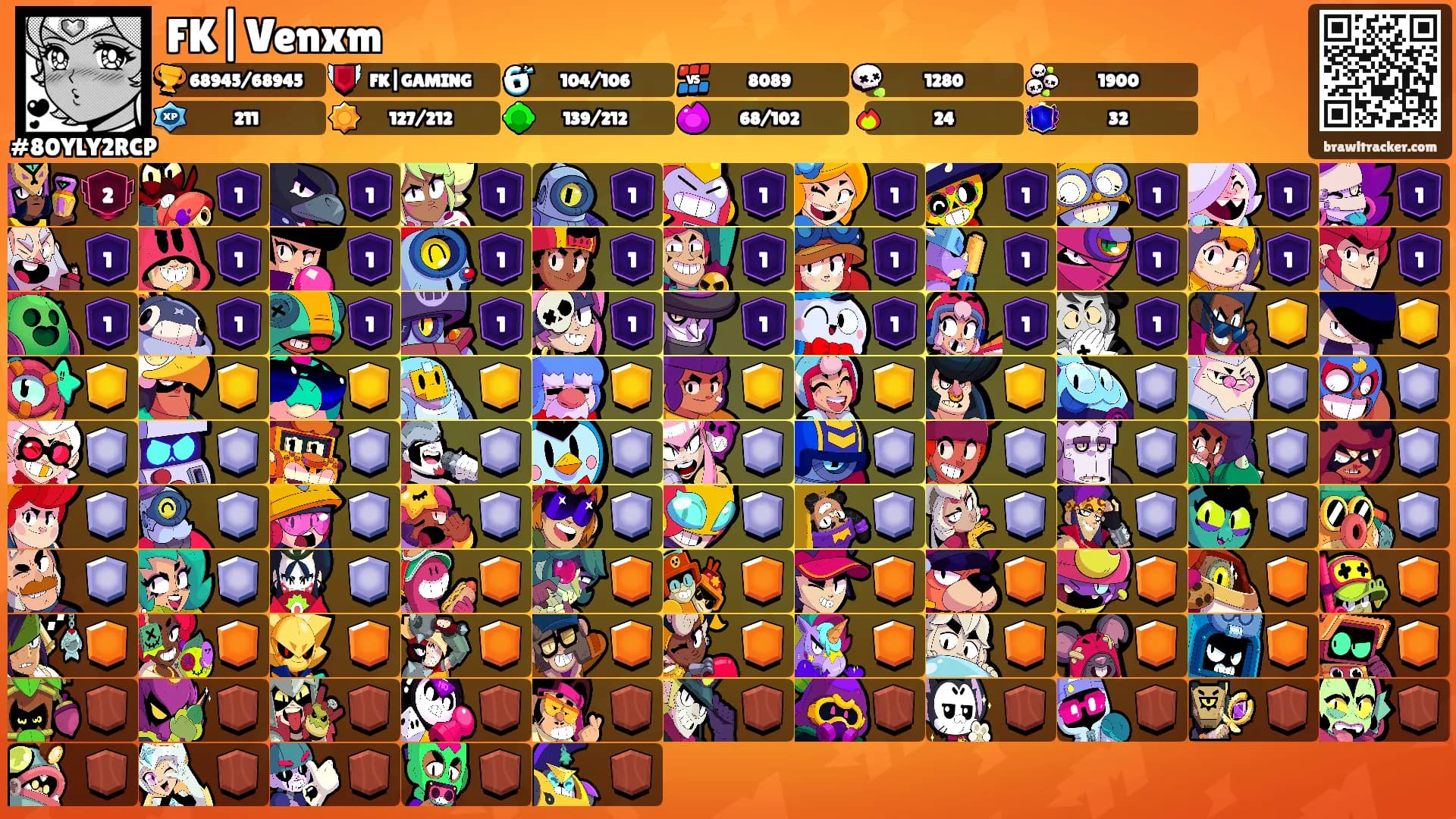 FK|Venxm's Ranks