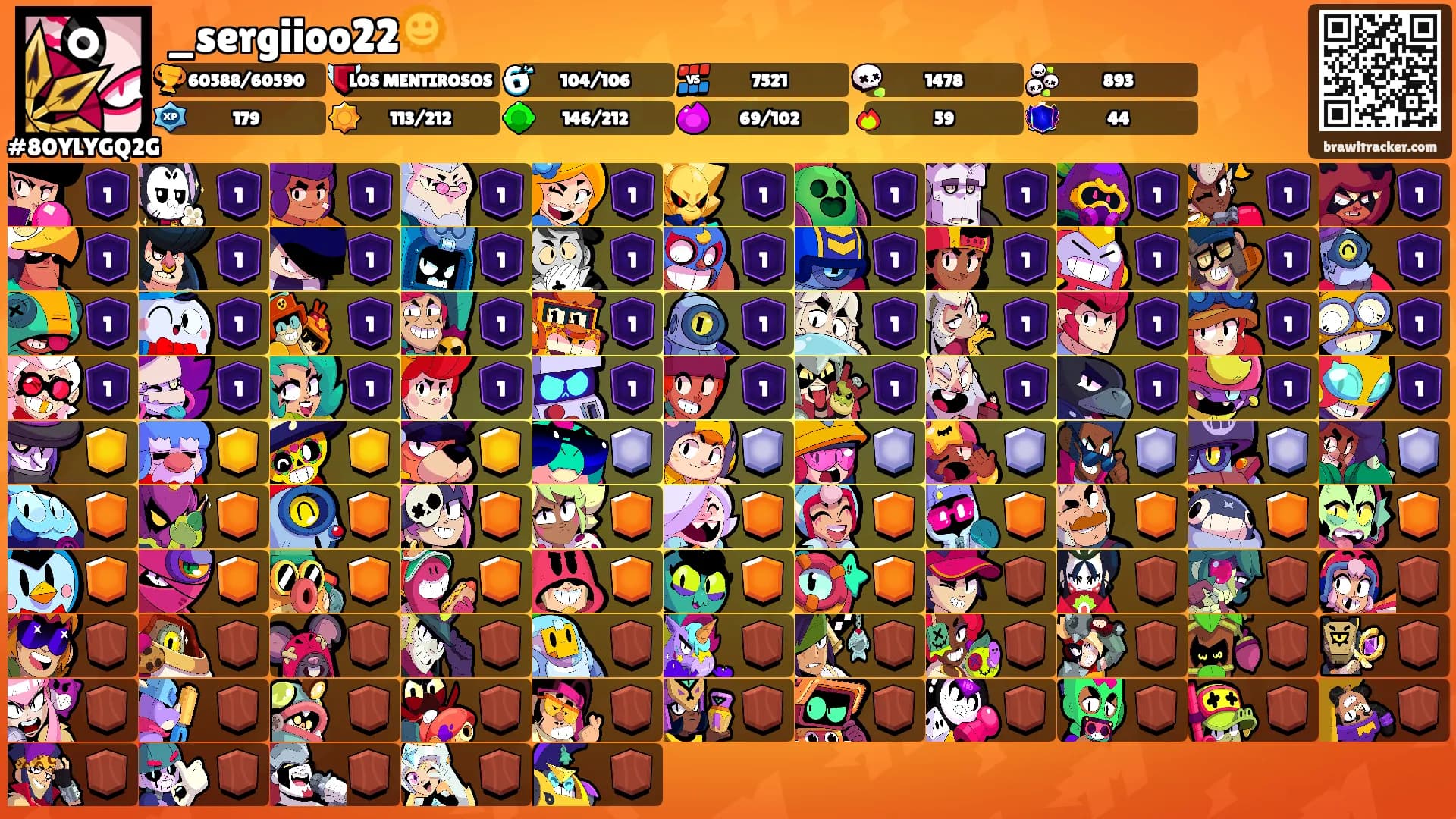 _sergiioo22🌞's Ranks