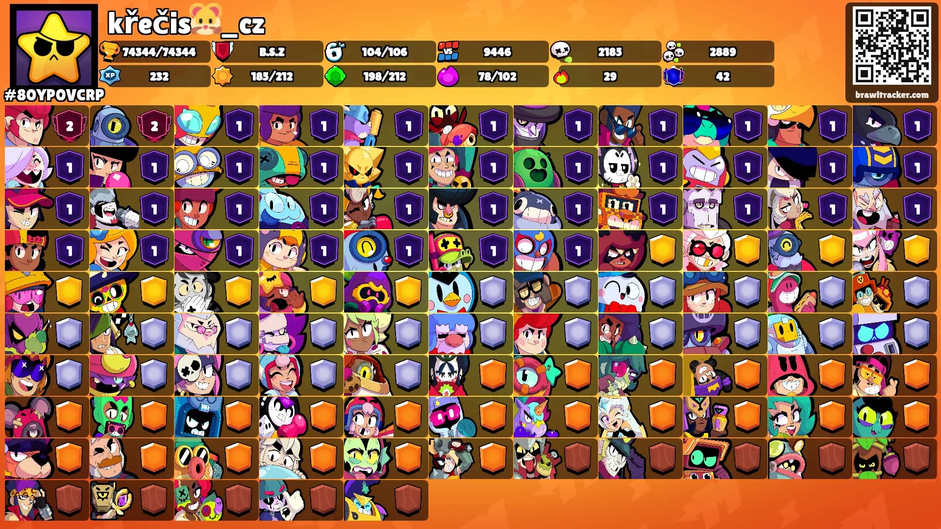 křečis🐹_cz's Ranks