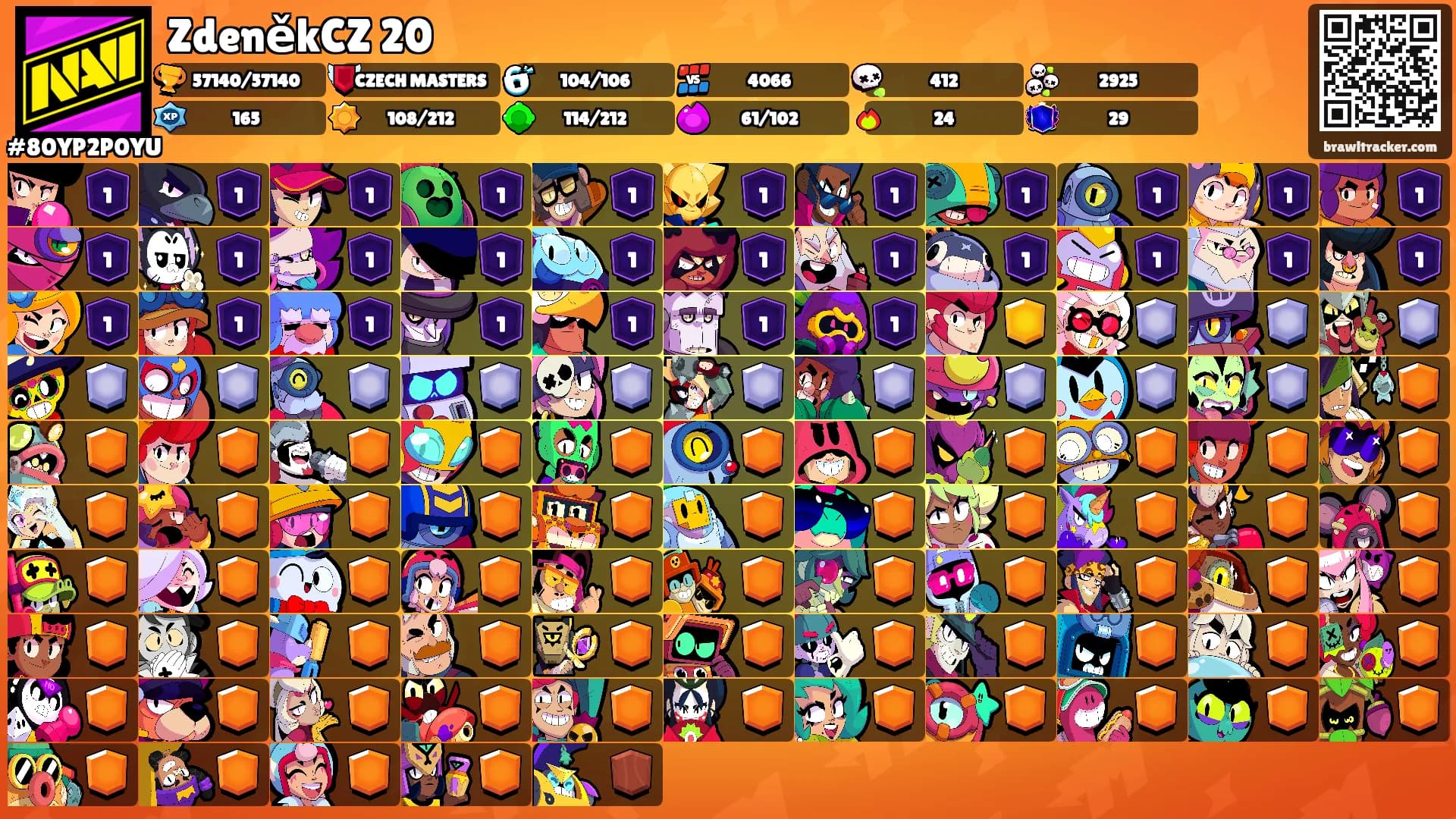 ZdeněkCZ 20's Ranks