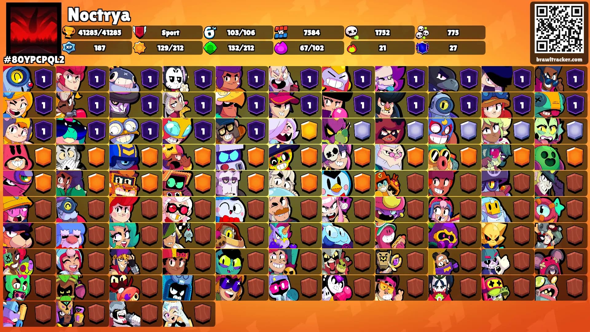 Noctrya's Ranks