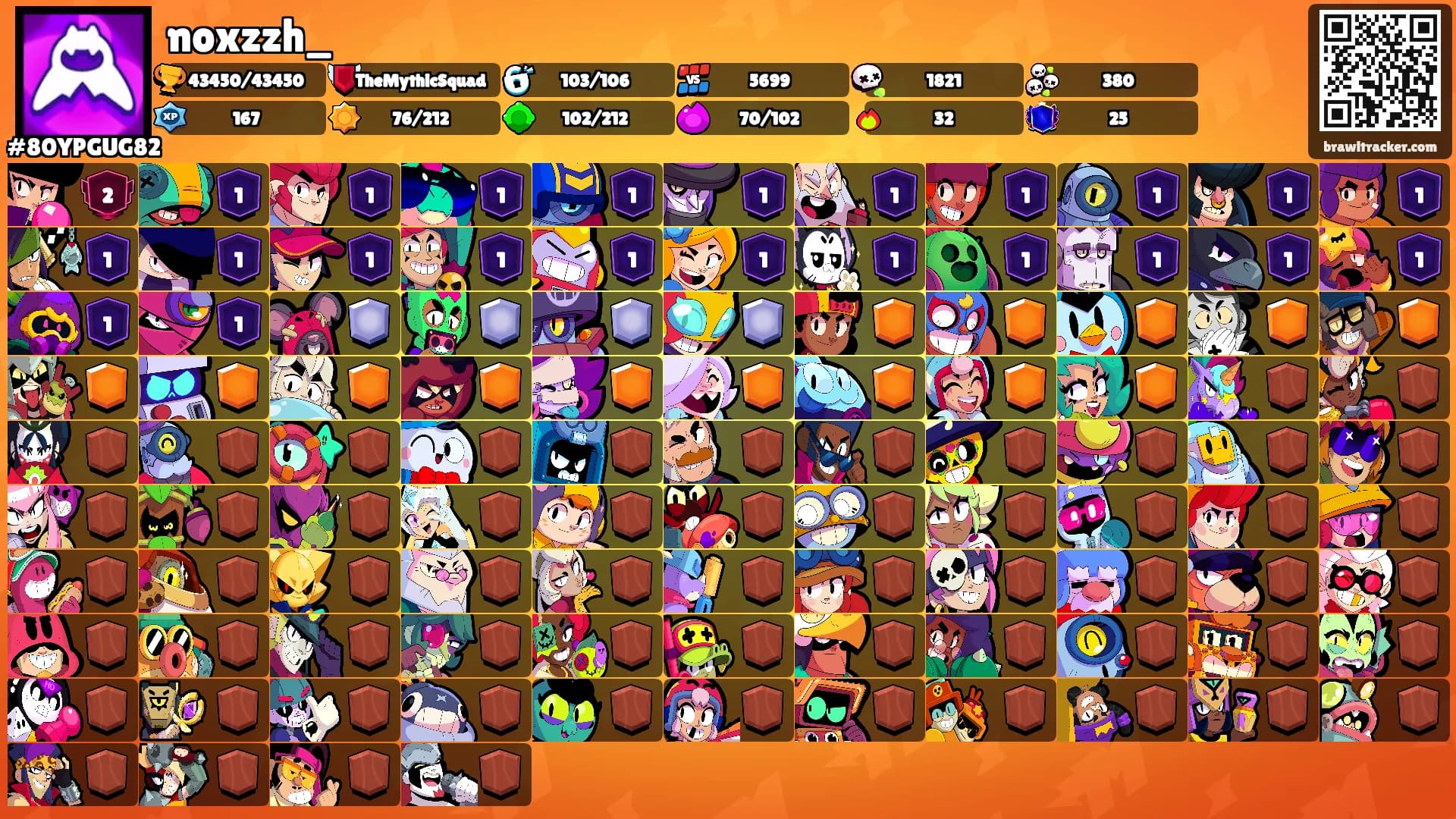 noxzzh_'s Ranks