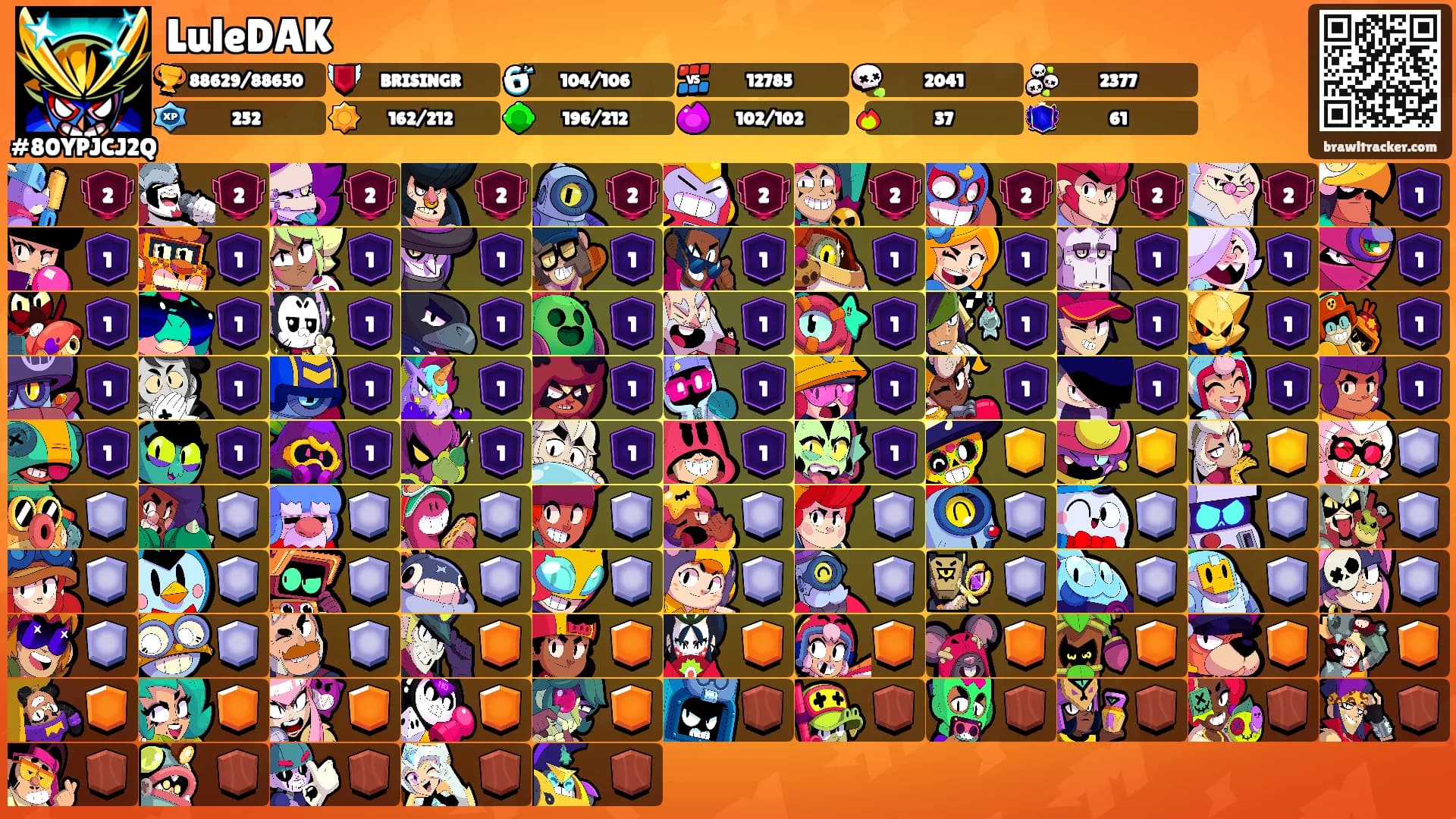 LuleDAK's Ranks