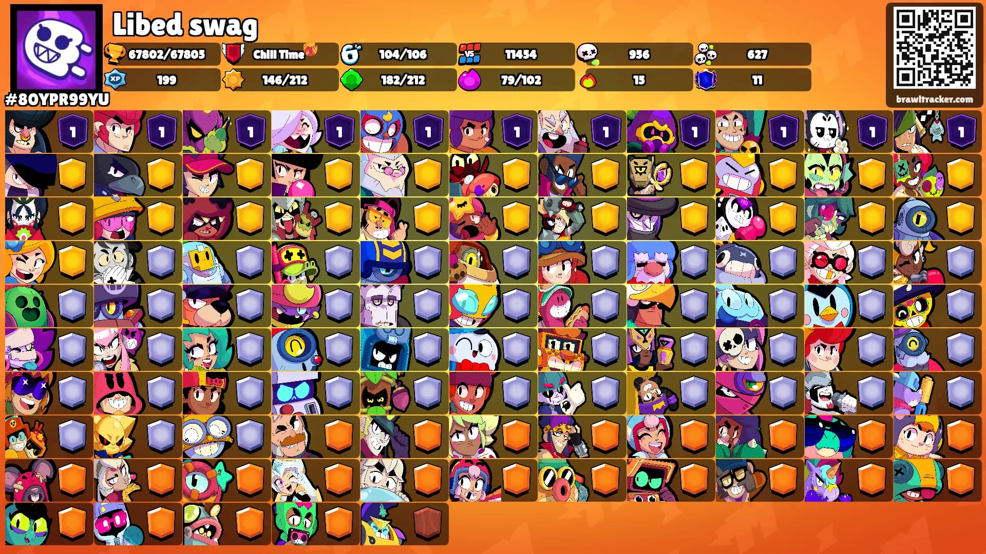 Libed swag's Ranks