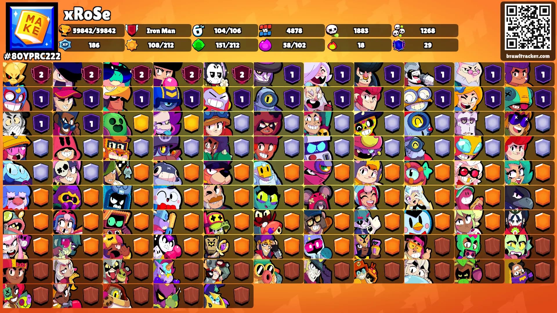xRoSe's Ranks