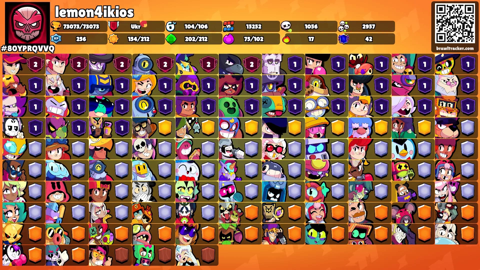lemon4ikios's Ranks