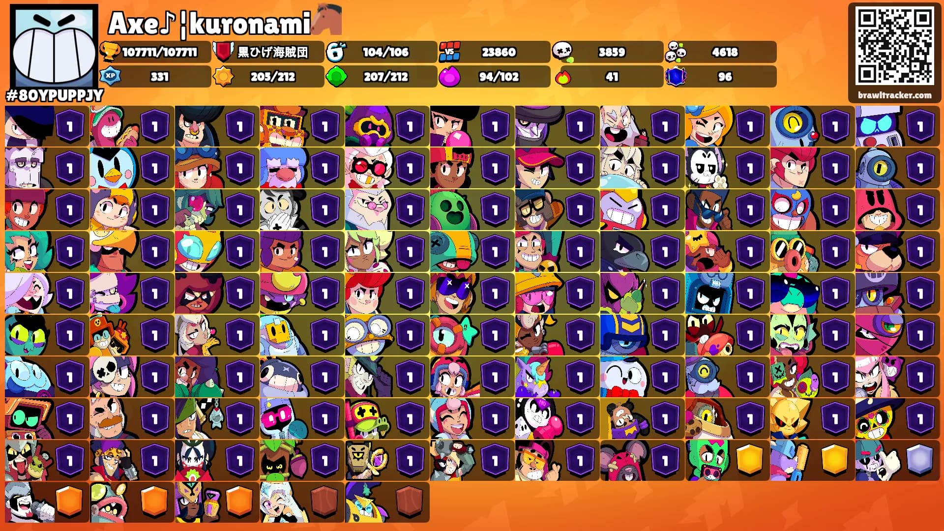 Axe♪¦kuronami🐴's Ranks