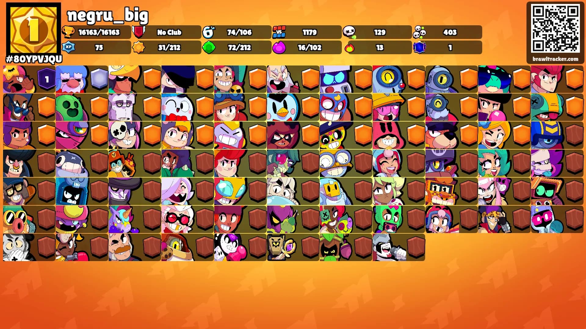negru_big's Ranks