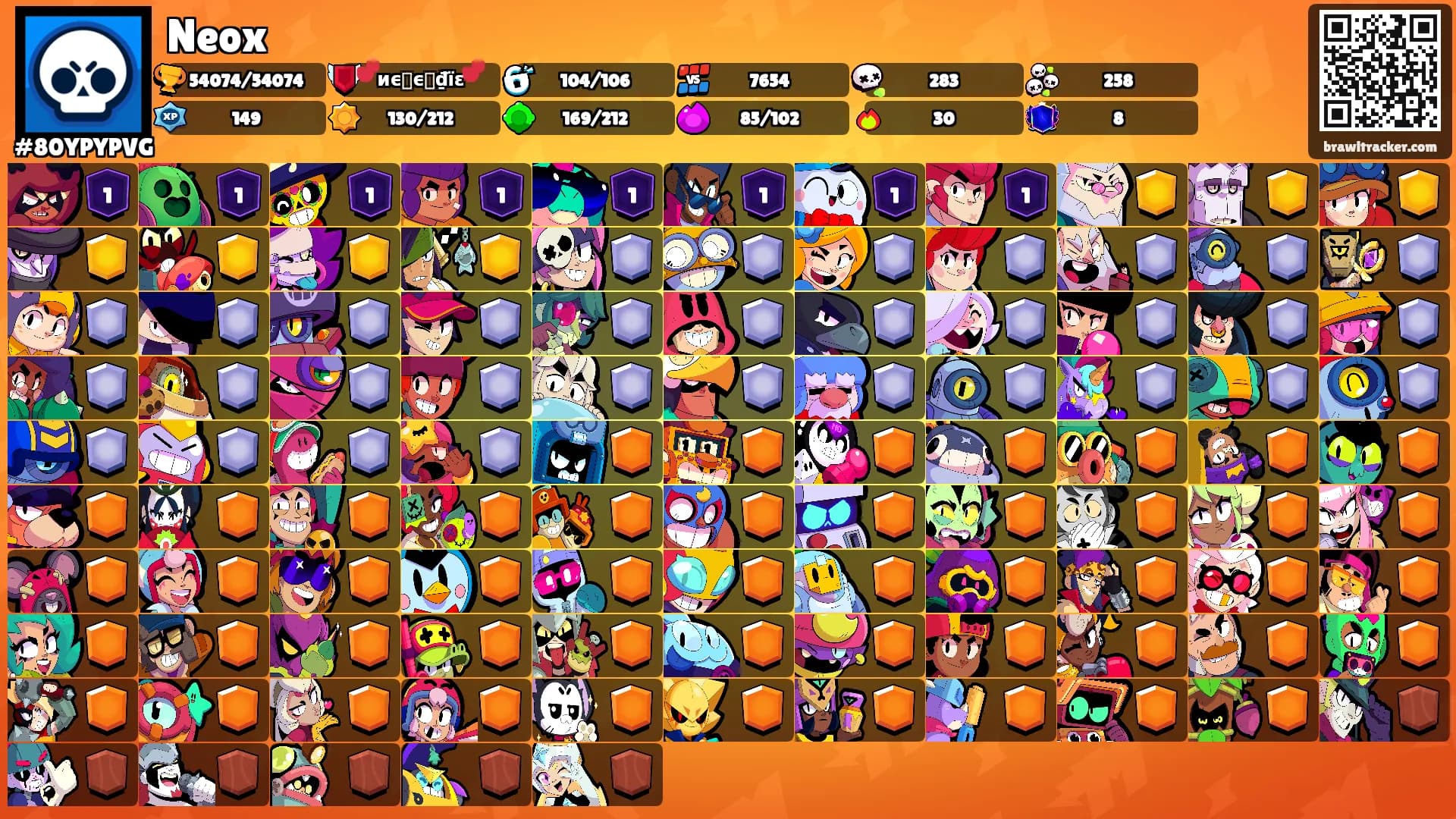 Neox's Ranks