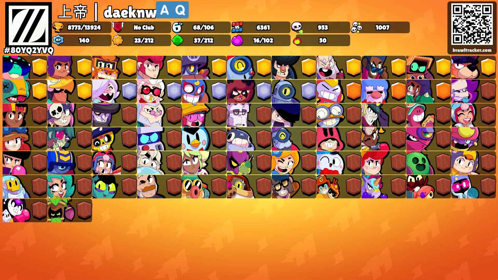 上帝 | daeknw🇦🇶's Ranks