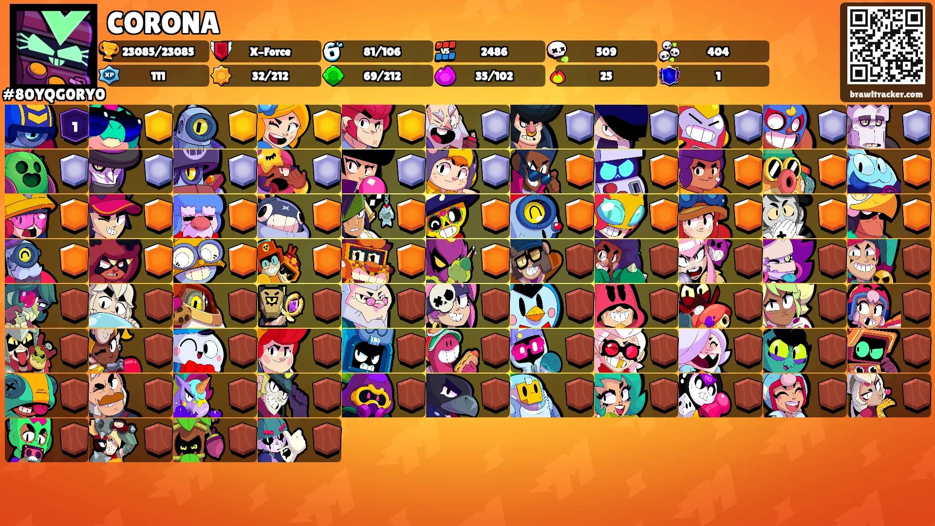 CORONA's Ranks