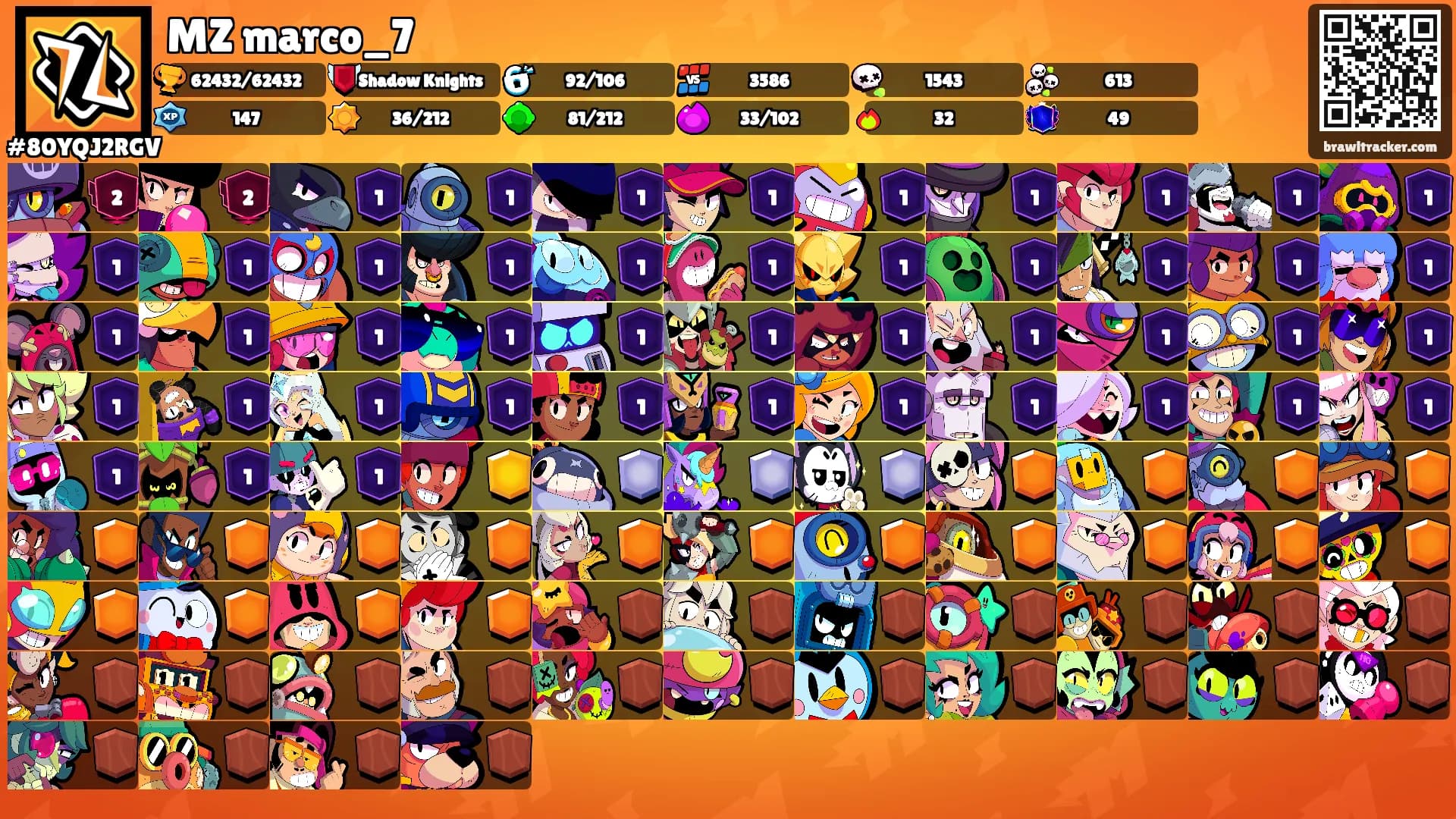 MZ marco_7's Ranks