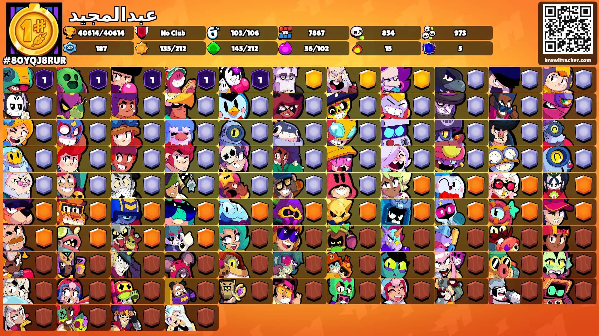 عبدالمجيد's Ranks