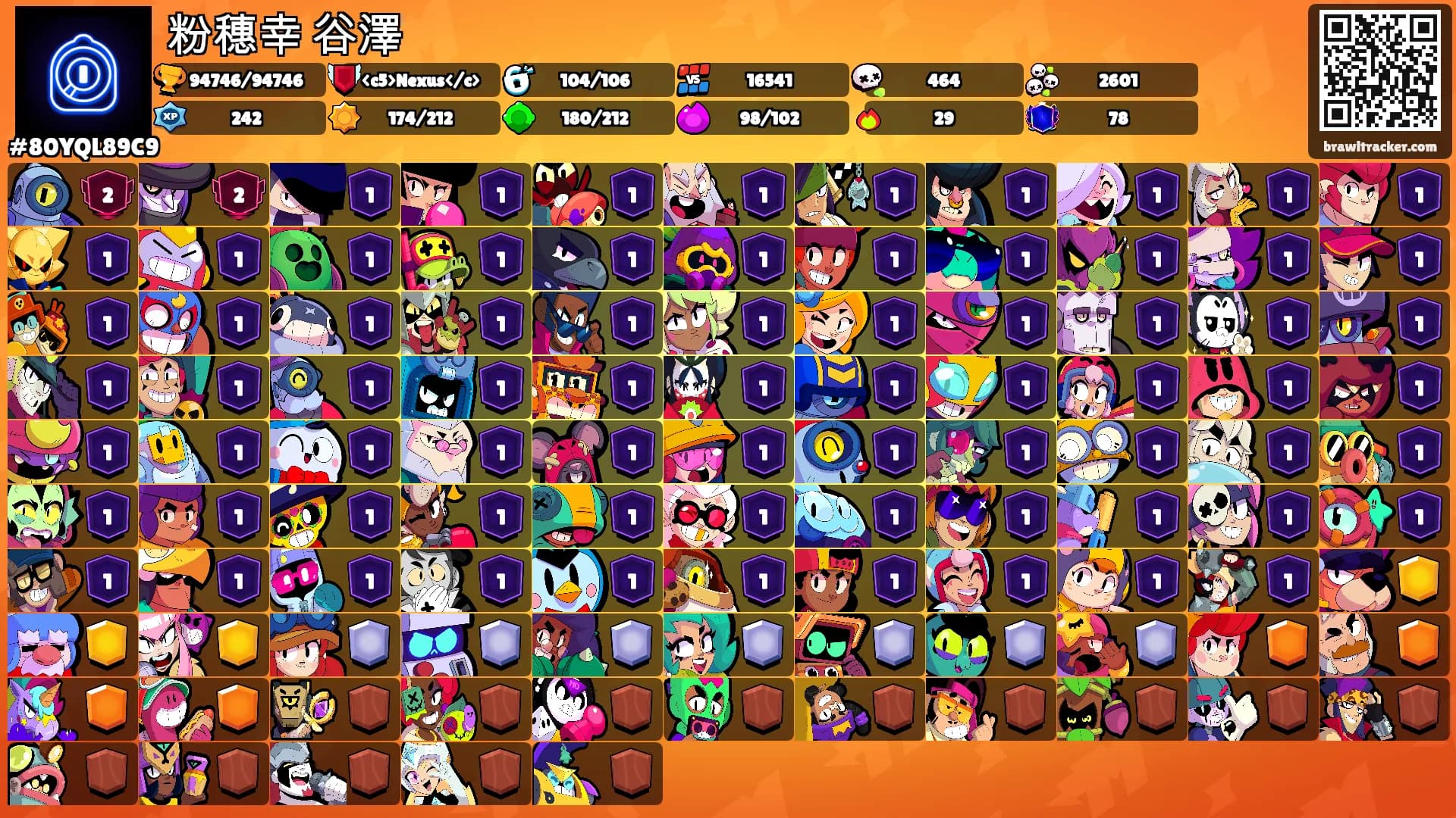 粉穗幸 谷澤's Ranks