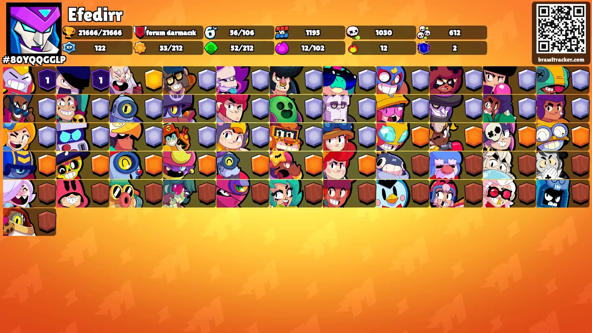 Efedirr's Ranks