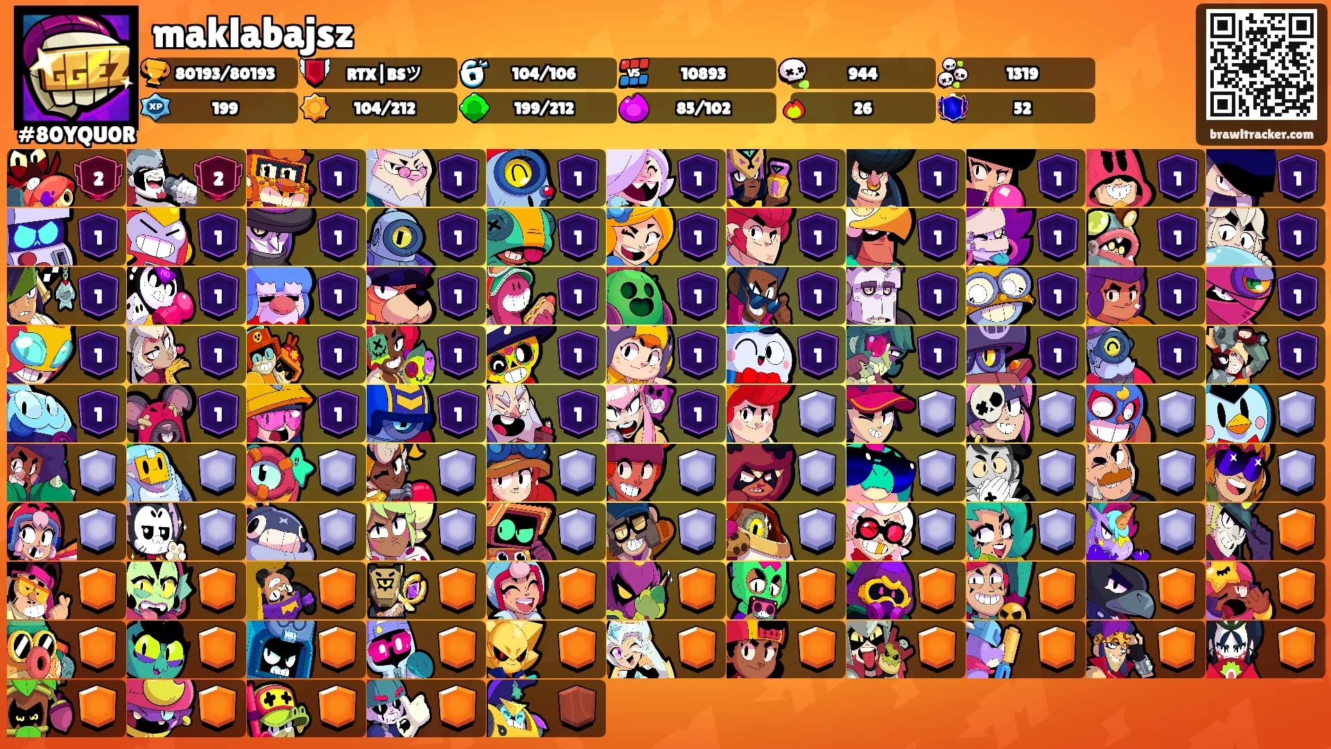 maklabajsz's Ranks
